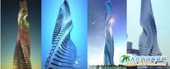 ϰD(zhun)ĦǡDynamic TowerӋ2020ǰ